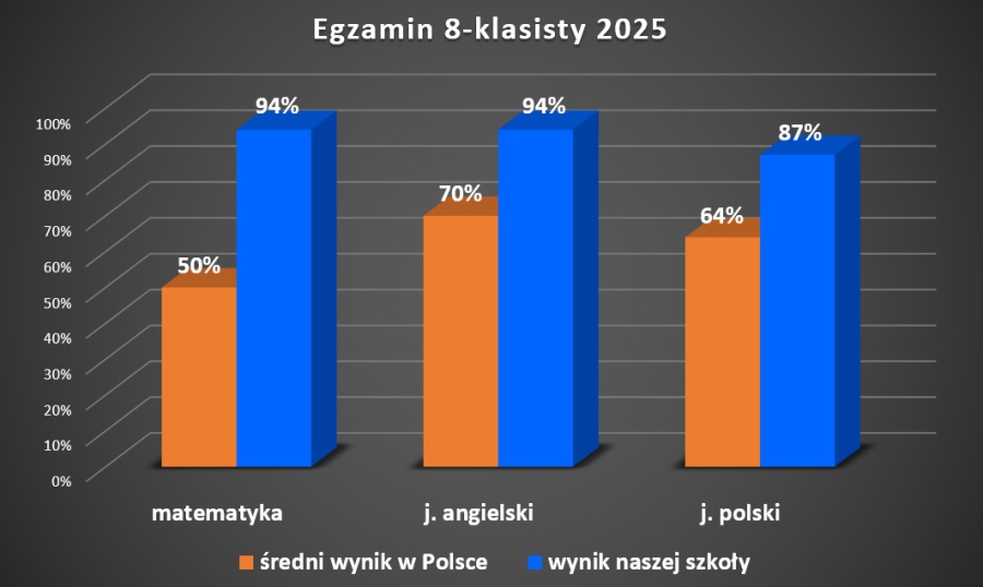 2025_E8_xls